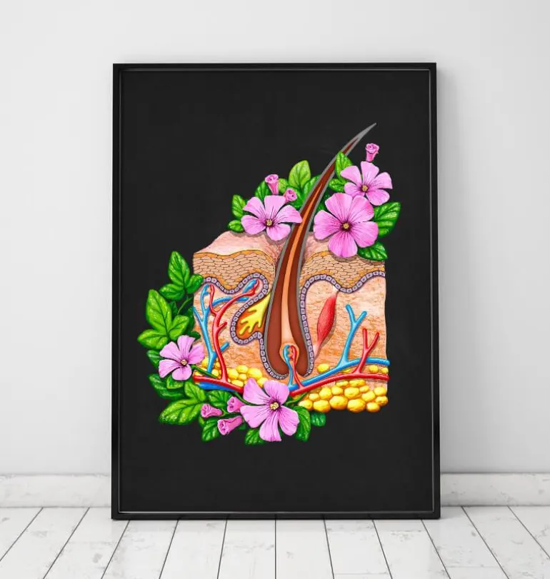 Anatomie de la peau - Floral - Noir