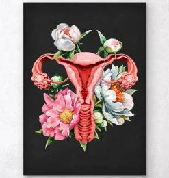 Anatomie de l'utérus - Floral - Noir