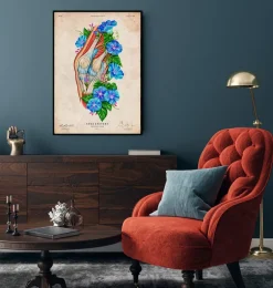 Anatomie du genou II - Floral - Vintage