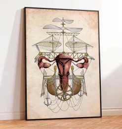 Steampunk utérus