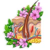 Sticker d'anatomie de la peau - Floral